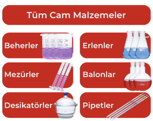 Cam Malzemeler